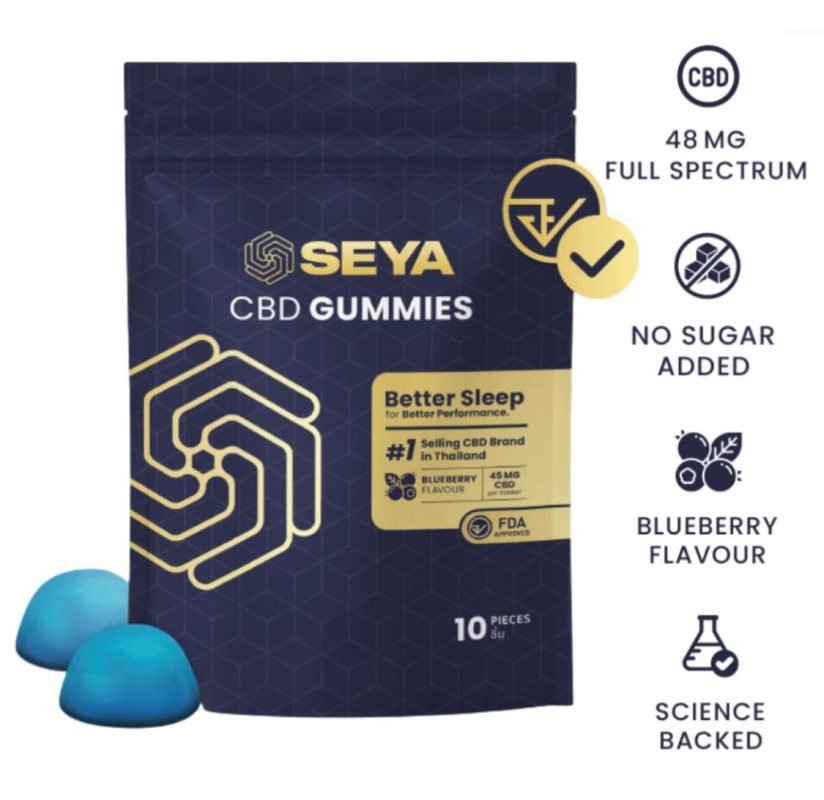 Gummy CBD